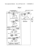 ACCESS CONTROL DECISION SYSTEM, ACCESS CONTROL ENFORCING SYSTEM, AND SECURITY POLICY diagram and image