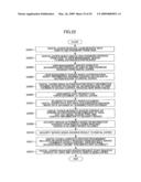 ACCESS CONTROL DECISION SYSTEM, ACCESS CONTROL ENFORCING SYSTEM, AND SECURITY POLICY diagram and image