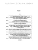 ACCESS CONTROL DECISION SYSTEM, ACCESS CONTROL ENFORCING SYSTEM, AND SECURITY POLICY diagram and image