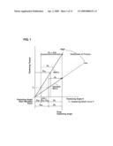 BOLT FASTENING METHOD AND APPARATUS diagram and image