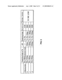 BOLT FASTENING METHOD AND APPARATUS diagram and image