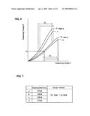 BOLT FASTENING METHOD AND APPARATUS diagram and image