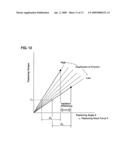 BOLT FASTENING METHOD AND APPARATUS diagram and image