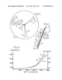 ANCHOR MONITORING SYSTEM diagram and image