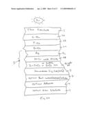 Front electrode for use in photovoltaic device and method of making same diagram and image