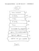 Front electrode for use in photovoltaic device and method of making same diagram and image