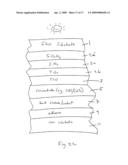 Front electrode for use in photovoltaic device and method of making same diagram and image