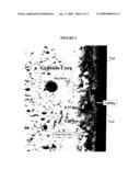 USE OF PRE-COATED MAT FOR PREPARING GYPSUM BOARD diagram and image