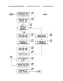 METHOD FOR MANAGING PRODUCTION FROM A HYDROCARBON PRODUCING RESERVOIR IN REAL-TIME diagram and image