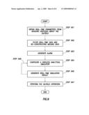 METHOD FOR MANAGING PRODUCTION FROM A HYDROCARBON PRODUCING RESERVOIR IN REAL-TIME diagram and image