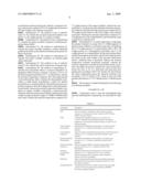 POLY(ARYLENE ETHER) COMPOSITION AND ITS USE IN THE FABRICATION OF EXTRUDED ARTICLES AND COATED WIRE diagram and image