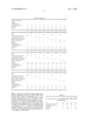 POLY(ARYLENE ETHER) COMPOSITION AND ITS USE IN THE FABRICATION OF EXTRUDED ARTICLES AND COATED WIRE diagram and image