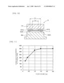 GAS SENSOR ELEMENT AND METHOD FOR MANUFACTURING SAME diagram and image