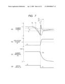 GAS SENSOR CONTROL APPARATUS diagram and image