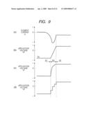 GAS SENSOR CONTROL APPARATUS diagram and image