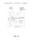 NANOELECTRONIC ELECTROCHEMICAL TEST DEVICE diagram and image