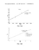 NANOELECTRONIC ELECTROCHEMICAL TEST DEVICE diagram and image