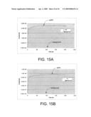 NANOELECTRONIC ELECTROCHEMICAL TEST DEVICE diagram and image