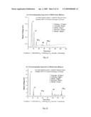 DESIGN OF AN IC-PROCESSED POLYMER NANO-LIQUID CHROMATOGRAPHY SYSTEM ON-A-CHIP AND METHOD OF MAKING IT diagram and image