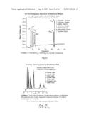 DESIGN OF AN IC-PROCESSED POLYMER NANO-LIQUID CHROMATOGRAPHY SYSTEM ON-A-CHIP AND METHOD OF MAKING IT diagram and image