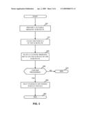 BIOGENIC TEMPLATE FOR ENHANCED SORPTION OF CONTAMINANTS diagram and image