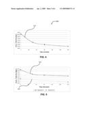 BIOGENIC TEMPLATE FOR ENHANCED SORPTION OF CONTAMINANTS diagram and image