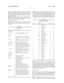 Region Delimited Coded Data Having Unique Length Digital Signature diagram and image