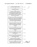 Device and Method for Coiling a Flexible Material diagram and image