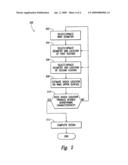 Wingtip Feathers, Including Paired, Fixed Feathers, and Associated Systems and Methods diagram and image