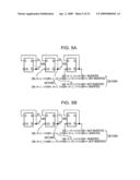 COUNTER CIRCUIT, AD CONVERSION METHOD, AD CONVERTER, SEMICONDUCTOR DEVICE FOR DETECTING DISTRIBUTION OF PHYSICAL QUANTITIES, AND ELECTRONIC APPARATUS diagram and image