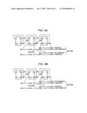 COUNTER CIRCUIT, AD CONVERSION METHOD, AD CONVERTER, SEMICONDUCTOR DEVICE FOR DETECTING DISTRIBUTION OF PHYSICAL QUANTITIES, AND ELECTRONIC APPARATUS diagram and image