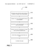 METHOD AND DEVICE FOR ADJUSTING A BEAM PROPERTY IN A GAS CLUSTER ION BEAM SYSTEM diagram and image