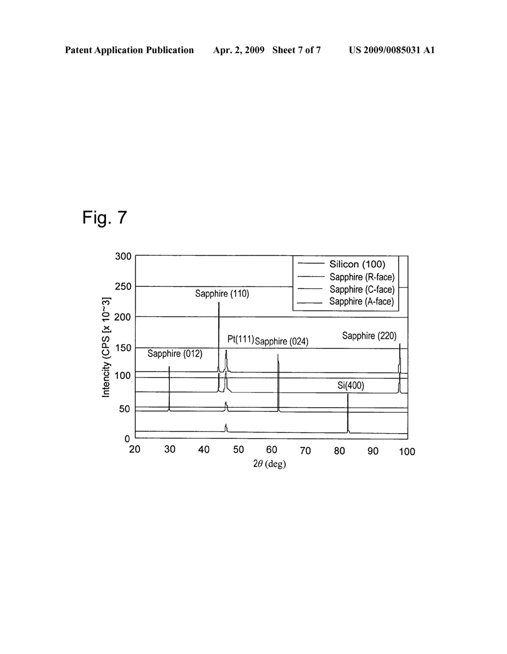 Wafer-Shaped Measuring Apparatus and Method for Manufacturing the Same - diagram, schematic, and image 08