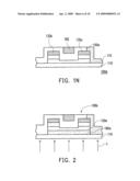 PIXEL STRUCTURE AND FABRICATING METHOD THEREOF diagram and image