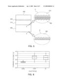 SEMICONDUCTOR LIGHT EMITTING DEVICE AND METHOD OF MANUFACTURING THE SAME diagram and image