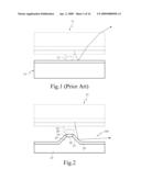 ISLAND SUBMOUNT AND A METHOD THEREOF diagram and image