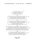 ISLAND SUBMOUNT AND A METHOD THEREOF diagram and image