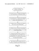 ISLAND SUBMOUNT AND A METHOD THEREOF diagram and image