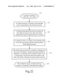 ISLAND SUBMOUNT AND A METHOD THEREOF diagram and image