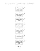 CLADDED SILVER AND SILVER ALLOY METALLIZATION FOR IMPROVED ADHESION ELECTROMIGRATION RESISTANCE diagram and image