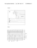 FLASH MEMORY DEVICE AND FABRICATING METHOD THEREOF diagram and image