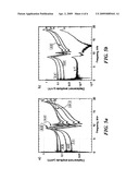 PIEZOELECTRIC TRANSDUCERS AND ASSOCIATED METHODS diagram and image