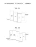 ORGANIC LIGHT EMITTING DEVICE diagram and image