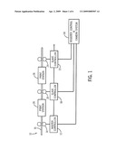 SIMULATED ENCODER PULSE OUTPUT SYSTEM AND METHOD diagram and image