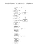 Method and System for Derivation of Breakdown Voltage for MOS Integrated Circuit Devices diagram and image