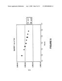 Method and System for Derivation of Breakdown Voltage for MOS Integrated Circuit Devices diagram and image