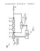 PHASE-LOCKED LOOP START-UP TECHNIQUES diagram and image