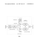 ARBITRARY CLOCK CIRCUIT AND APPLICATIONS THEREOF diagram and image