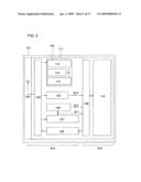 Semiconductor Device diagram and image