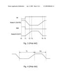 Level shift device and method for the same diagram and image